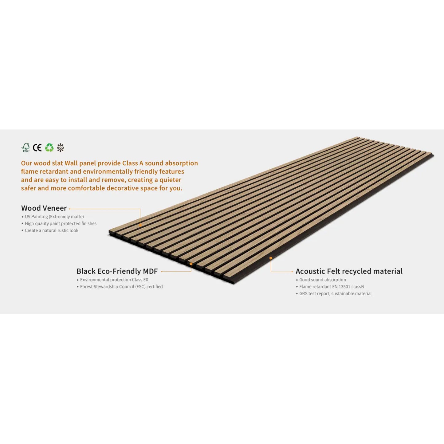 Walnut Acoustic Wall Panels Also Ideal For Golf Studio And Shops (2 Pack)